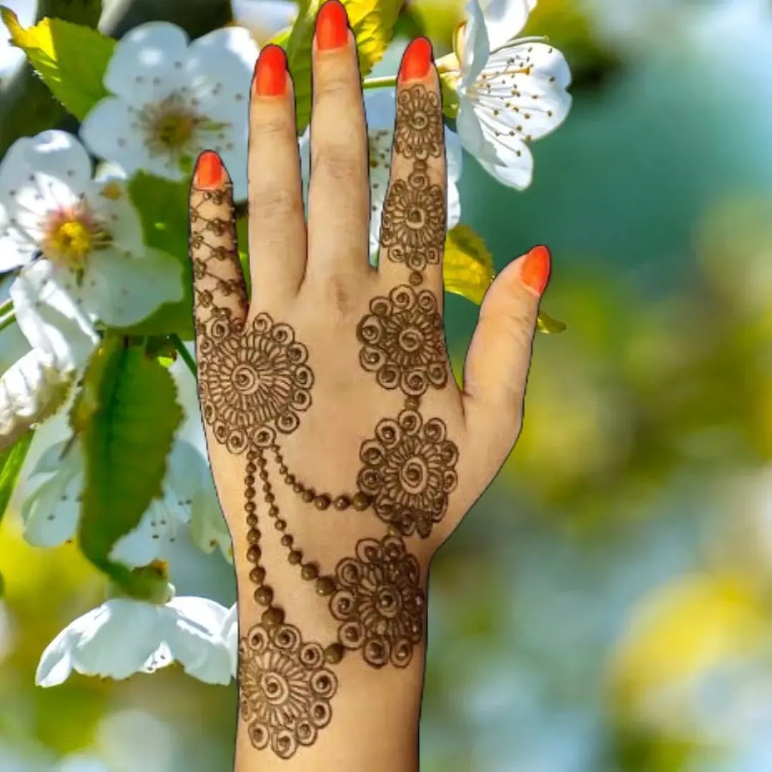 Easy And Simple Mehndi Design For Back Hand